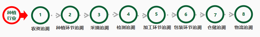 QQ截圖20230720160833.png